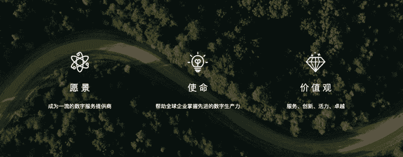 智互联科技