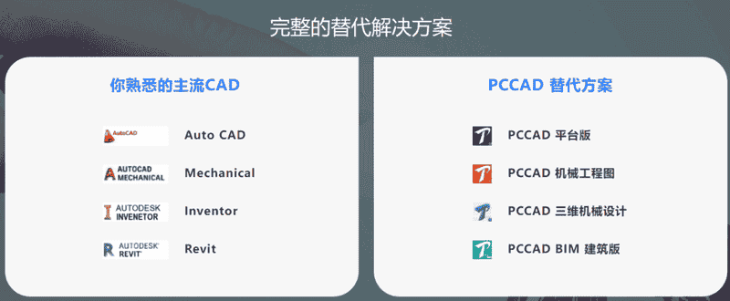 全面替代 平稳切换 高效设计