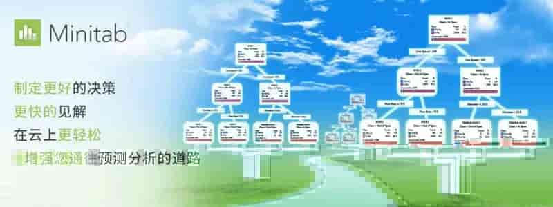 如何选择最佳模型？Minitab 自动化机器学习帮你解决！