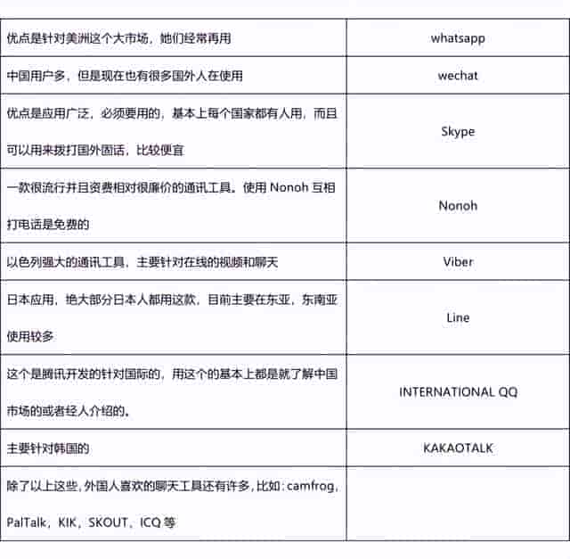 外贸实用 站集锦 外贸智能获客系统 贸易动力