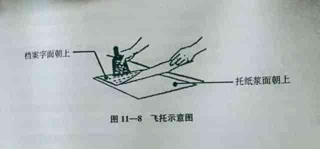 民国档案修复的技术和方法？