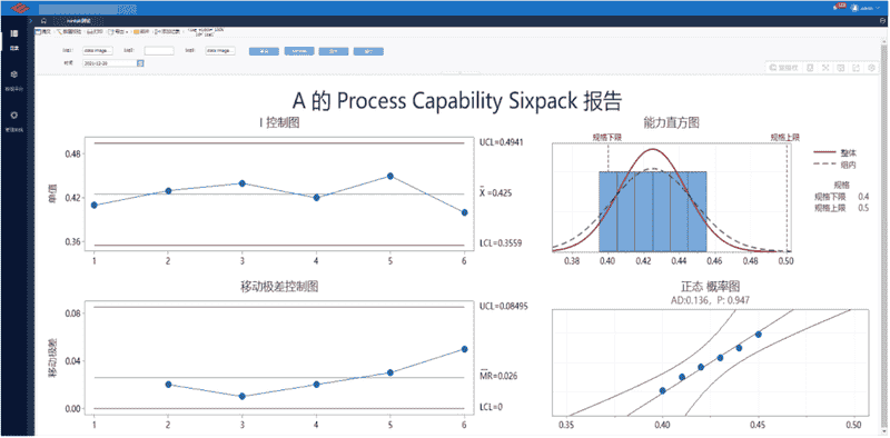 Minitab API接口在BI和MES 系统中的集成