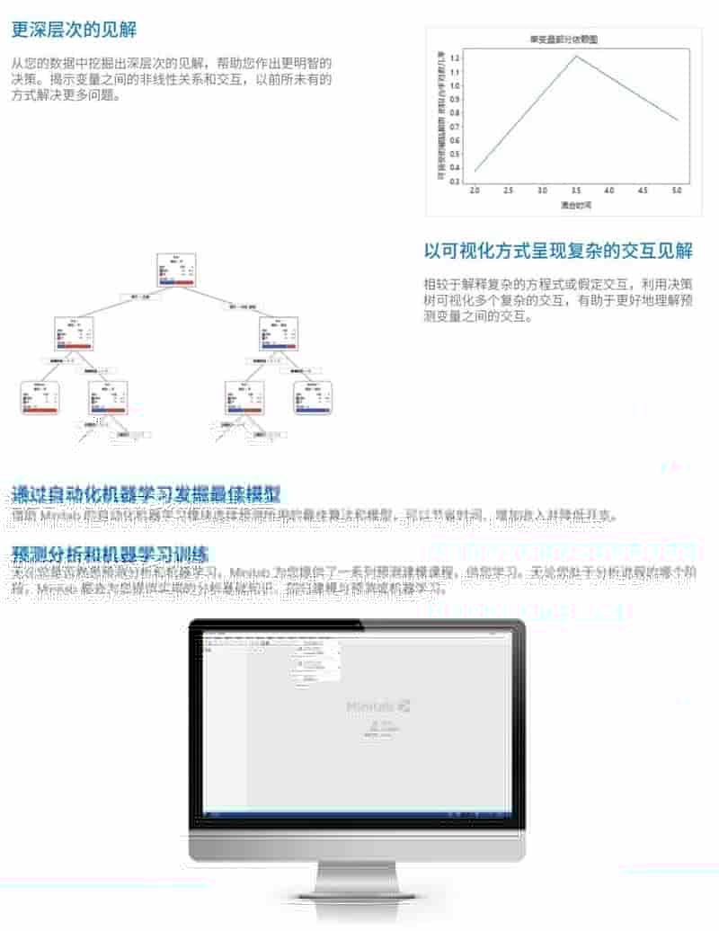 Minitab 预测分析以自动化方式从您的数据中挖掘更深层的见解