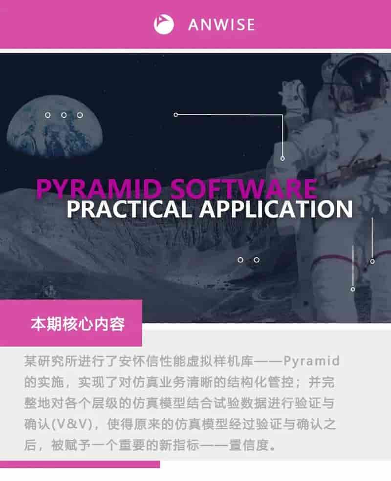安怀信性能虚拟样机库Pyramid软件在航天进入器减速分系统领域的实践应用