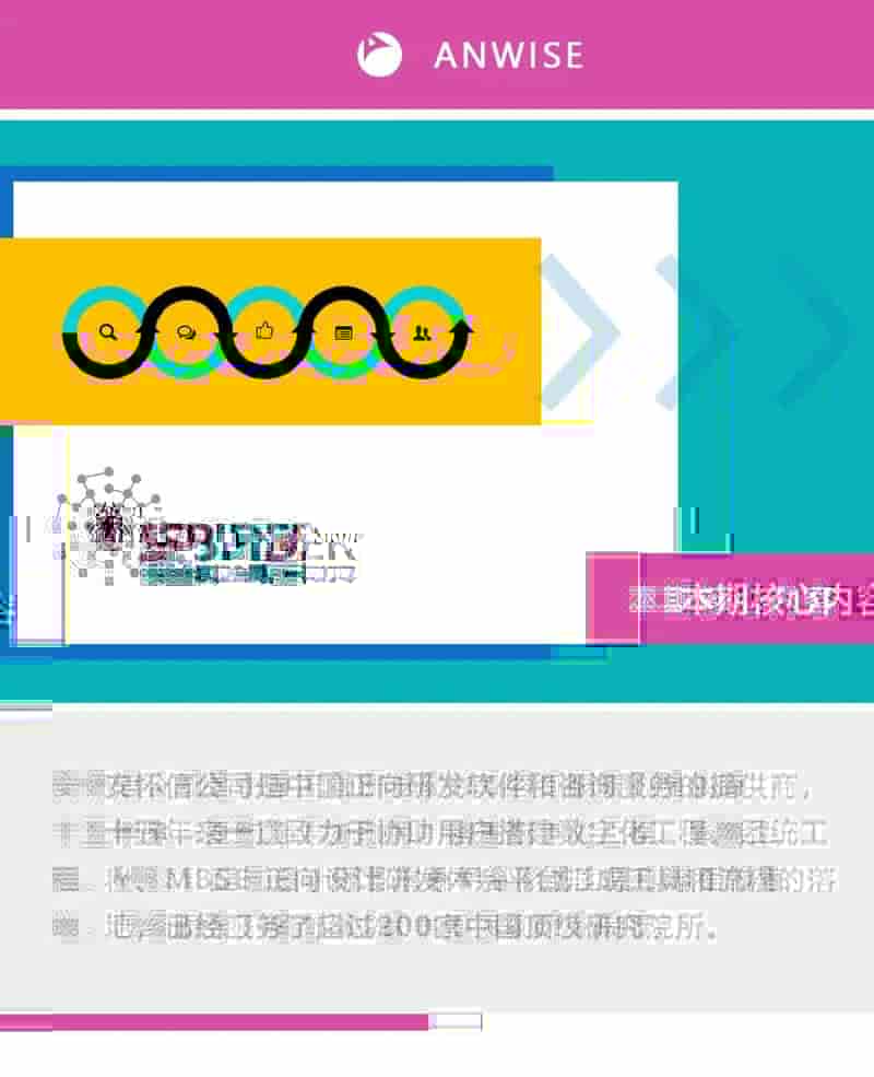 安怀信正向研发系统工程及MBSE平台数字化解决方案