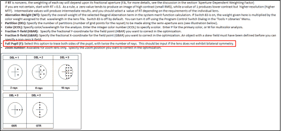SYNOPSYS? 16.014 版本更新