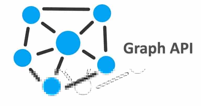 在 Java 中使用 Microsoft Graph API 创建和更新文件夹