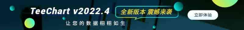 图表开发工具TeeChart发布2022年最新版本震撼来袭！