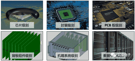 基于软件ICEPAK的JEDEC测试版仿真对比研究