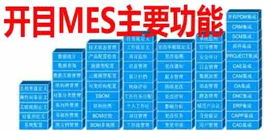 开目MES功能介绍-开目MES功能简介