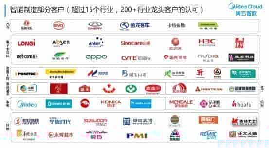 美云智数智造MES，助力企业从制造到智造