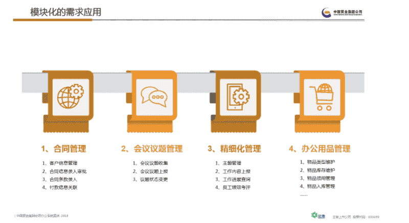 中国黄金集团协同办公平台项目案例