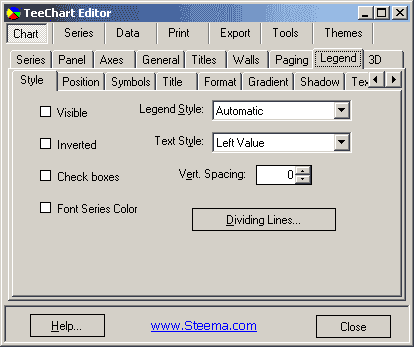 TeeChart for .NET最新版本