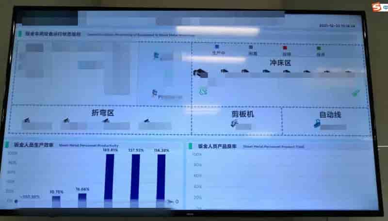 MES系统是什么