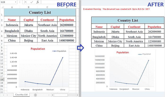 C#/VB.NET：将 Excel 转换为图像