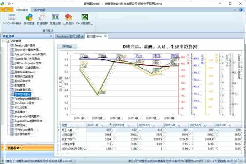 WinForm应用实战开发指南 - 快速开发一个WinForm应用系统