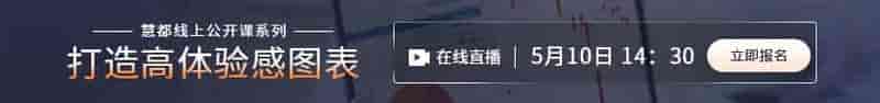 图表线上公开课火热 名中
