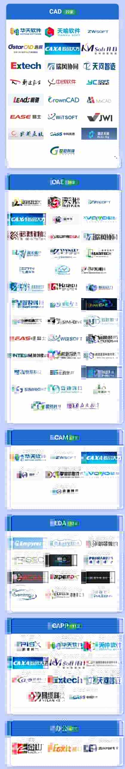 2022国产软件厂商名录