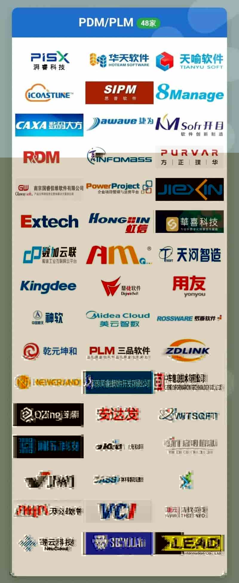 2022国产软件厂商名录