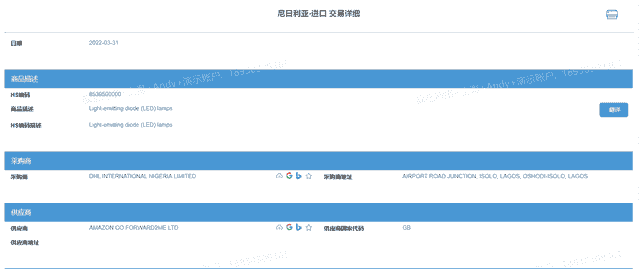 买卖双方的尼日利亚进出口海关数据 贸易动力