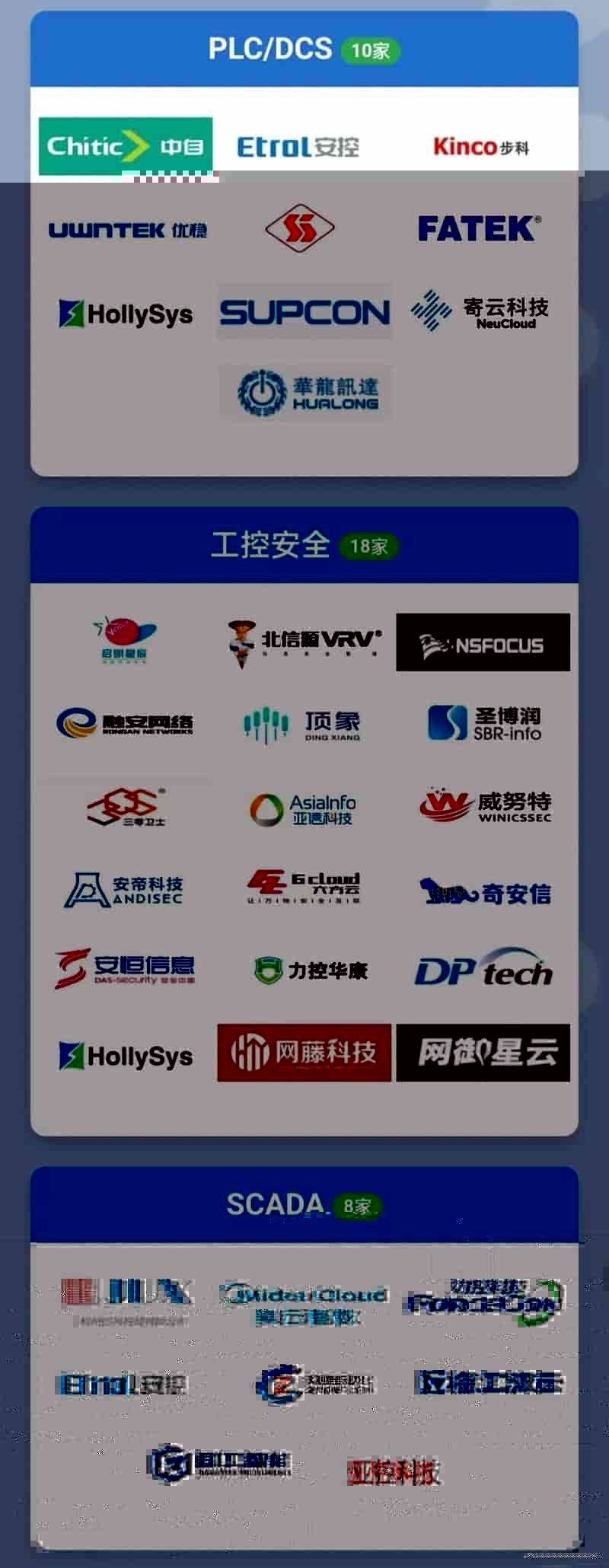 2022国产软件厂商名录