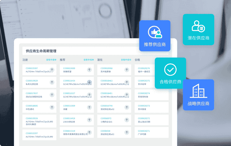 2022国产SRM供应商管理系统合集