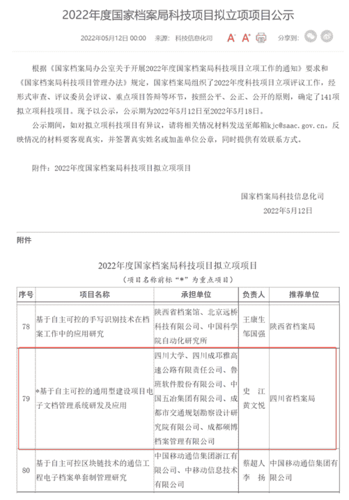喜讯！天邛高速应用鲁班BIM数字化技术成果获多方肯定！
