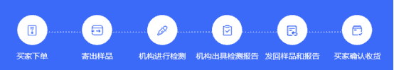 第三方检测机构哪家好？ 来每氪检测找！这些权威机构确定不看吗？