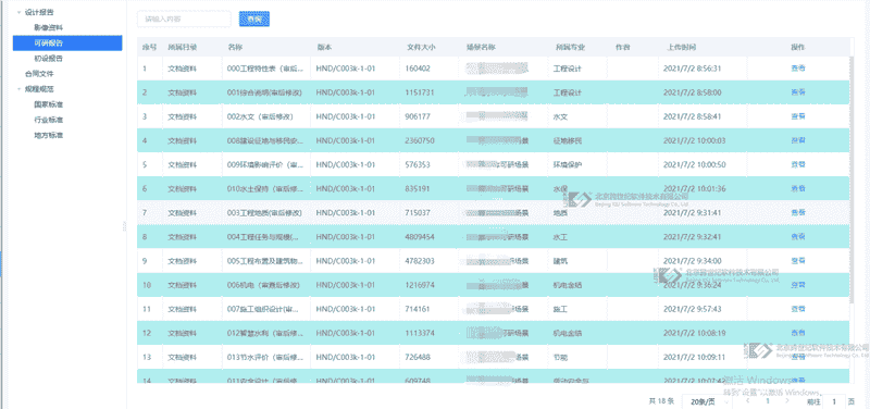 如何实现各参建单位对项目的协同管理？