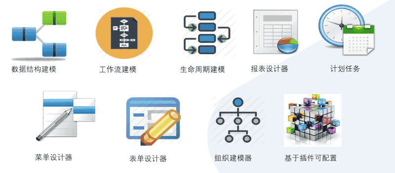 好的“平台”是万“项”顺遂的开始