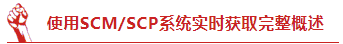 协调端到端的供应链管理SCM