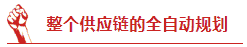协调端到端的供应链管理SCM