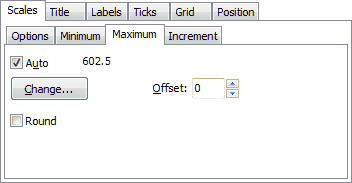 TeeChart for .NET最新版本