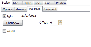 TeeChart for .NET最新版本