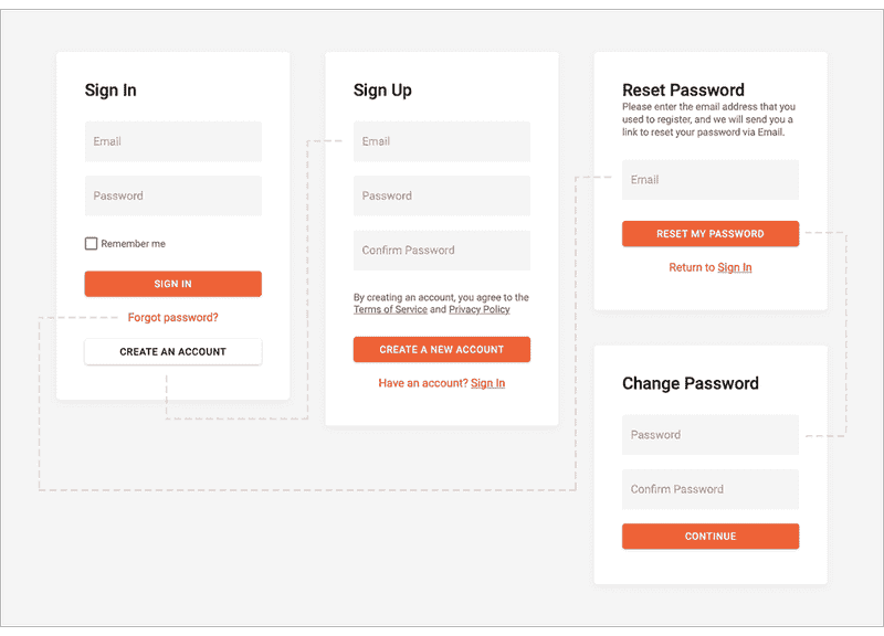 B/S端界面控件DevExtreme Angular应用程序模板 – 新的身份验证UI