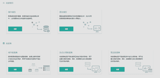 Wyn Enterprise V5.0 Update1图集