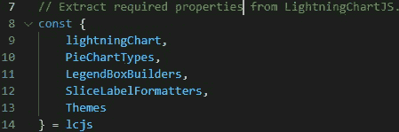 JS图表控件LightningCharts JS