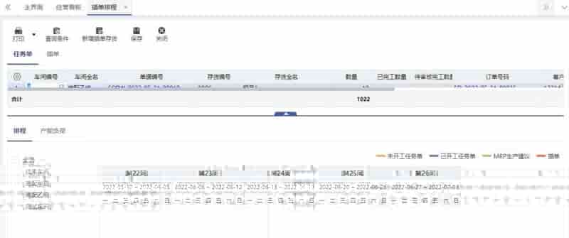 生产管理ERP对制造企业的价值