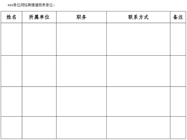 如何制定 络舆情监测值班制度？