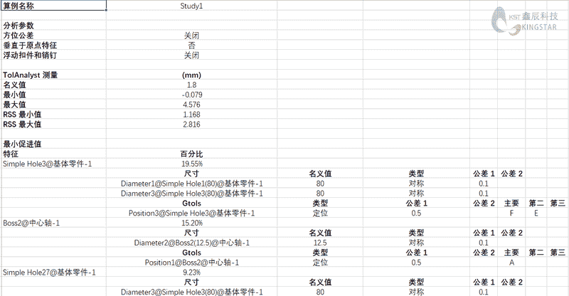 Tol Analyst是什么?简单使用累计公差分析