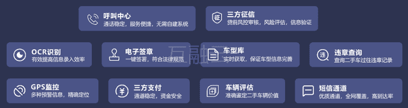 互融云汽车金融系统开发 “互联 +汽车金融”业务平台开发 助力企业打造立体化管理平台