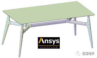 Ansys在家具力学性能仿真的解决方案（上）