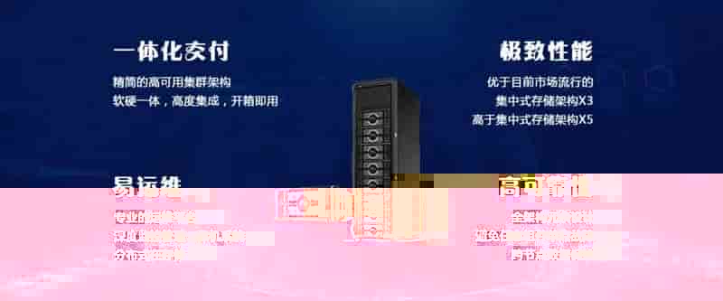 知识图谱、图数据平台、图技术如何助力零售业飞速发展