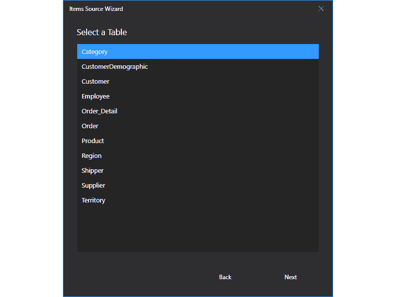 DevExpress WPF v22.1版本图集