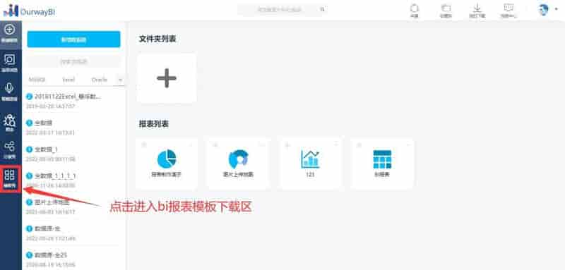 30分钟做数据可视化 表？奥威bi数据可视化工具：还可以更快