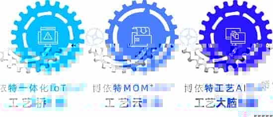 源于MOM，不止于MOM！工业软件博依特MOM?重磅发布