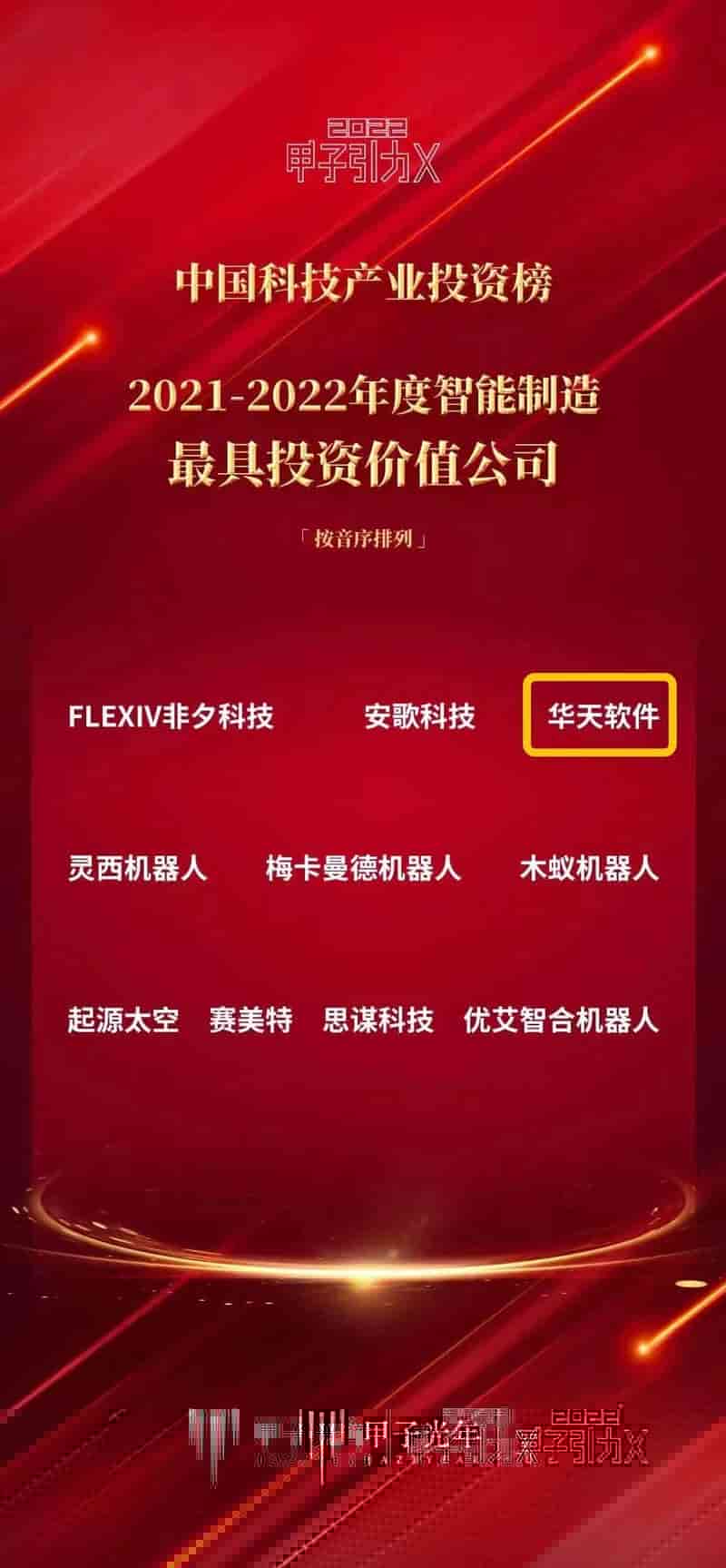 华天软件获评甲子光年「2021-2022年度智能制造最具投资价值公司」