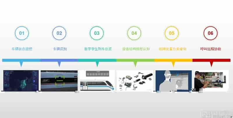 和远科技XRteams基于XR技术的故障检测及检维修作业系统