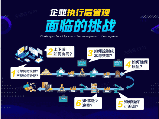 西北骏马电机MES二期项目正式开启，智能工厂打造再升级