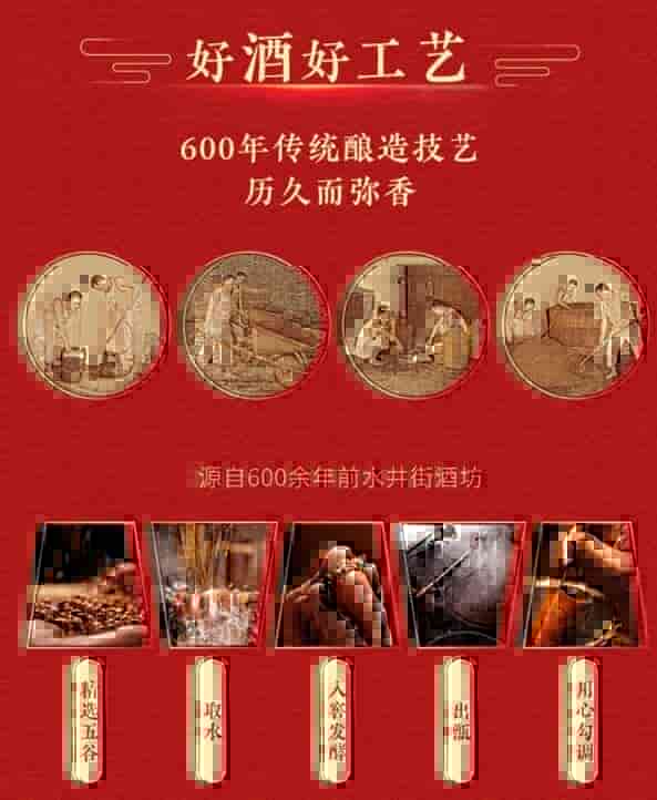 King’sLIMS在酿酒业的应用